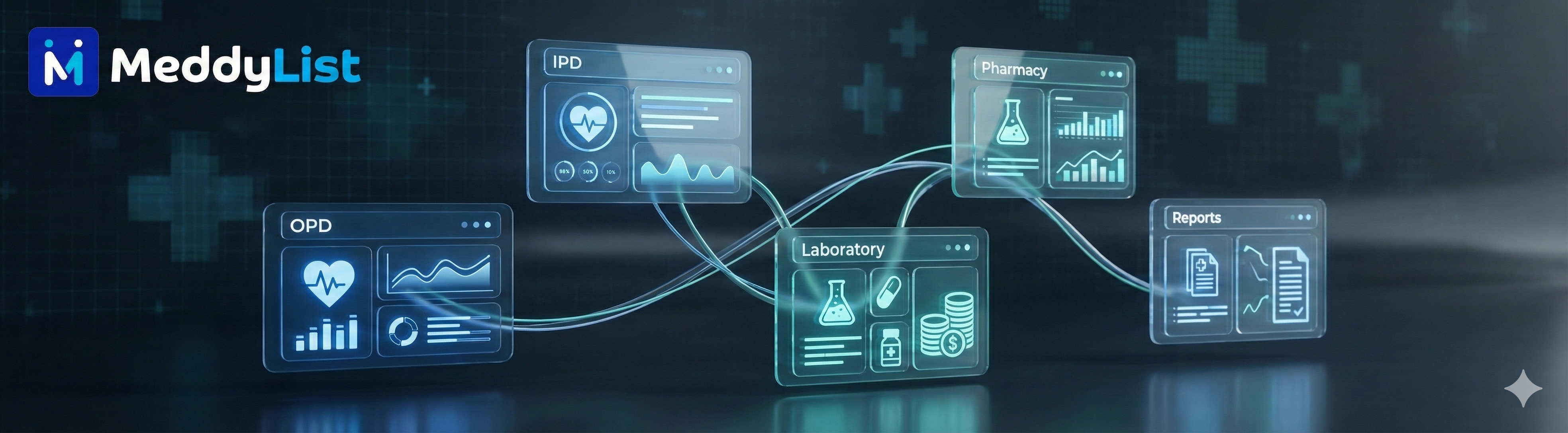 MeddyList HMS Modules